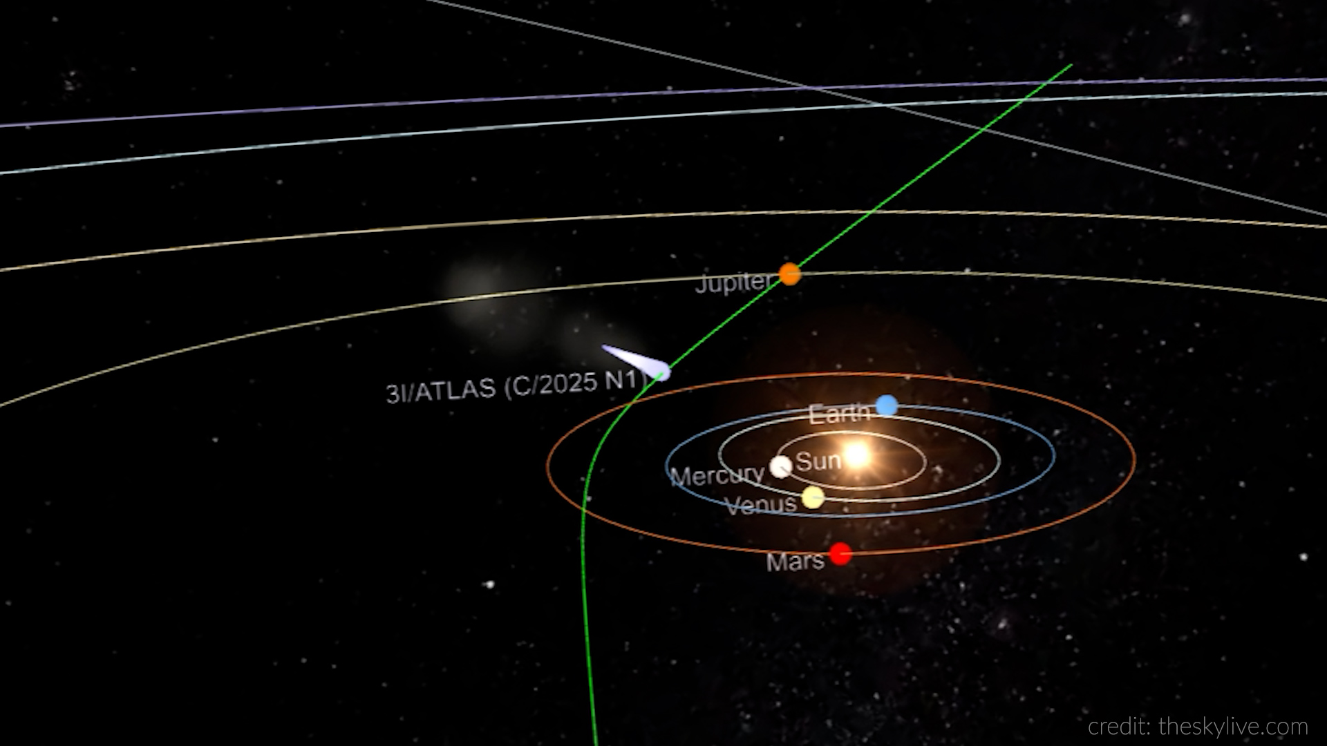 A Rare Visitor From Beyond: Meet Interstellar Comet 3I/Atlas – Wido's  AstroForum
