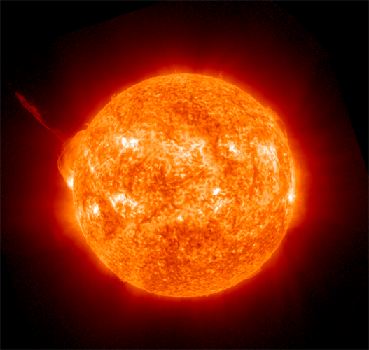 Solar Dashboard